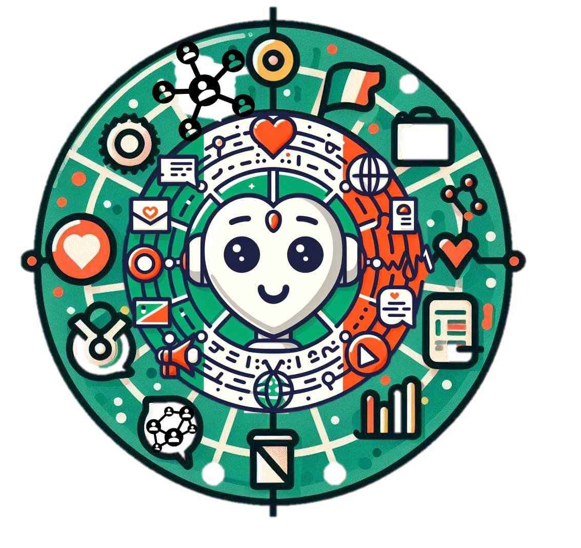 Il Futuro dello Sviluppo Internazionale di Contenuti e Business con l’Intelligenza Artificiale